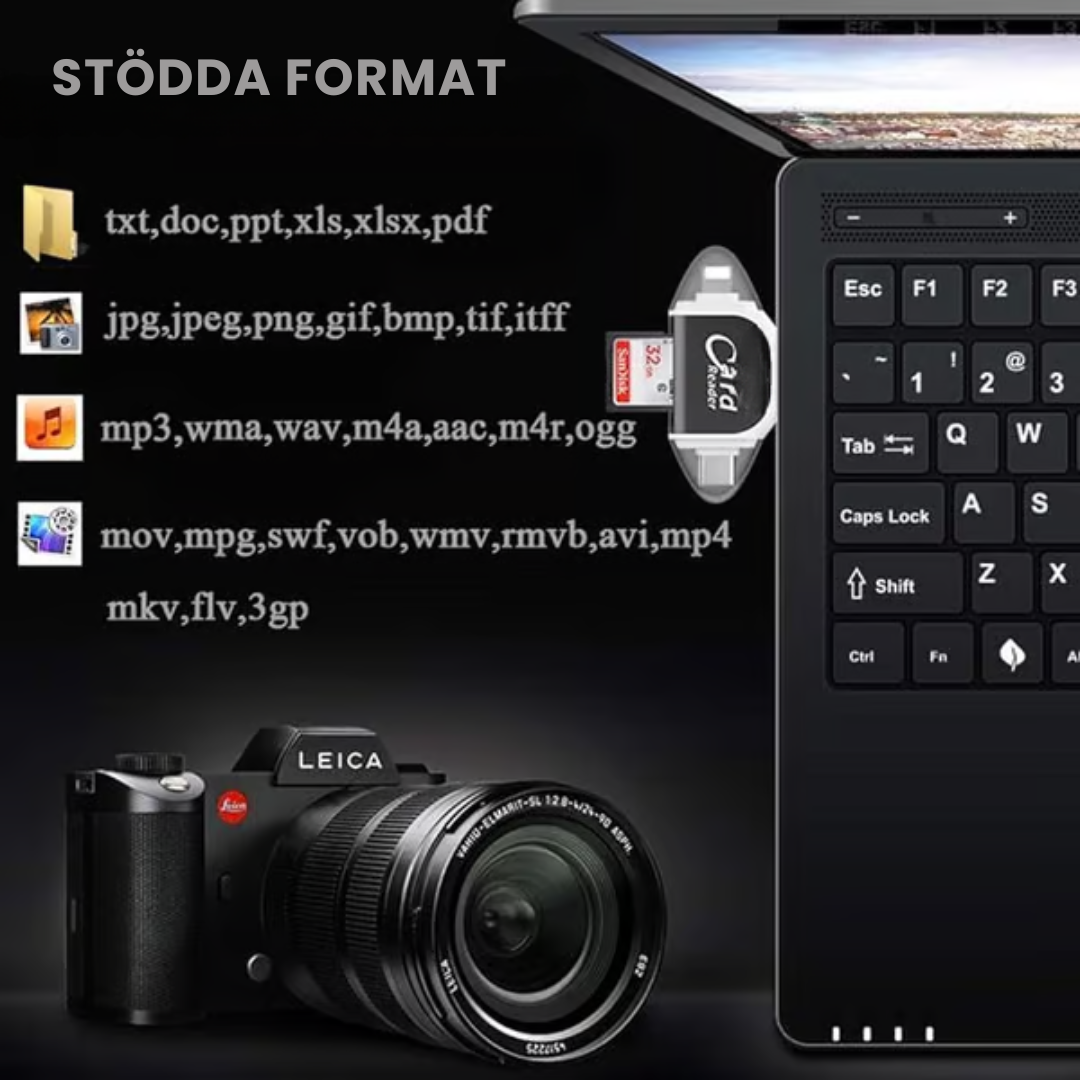 SyncMate™ | Multiport 4-i-1 Universell SD/TF Kortläsare
