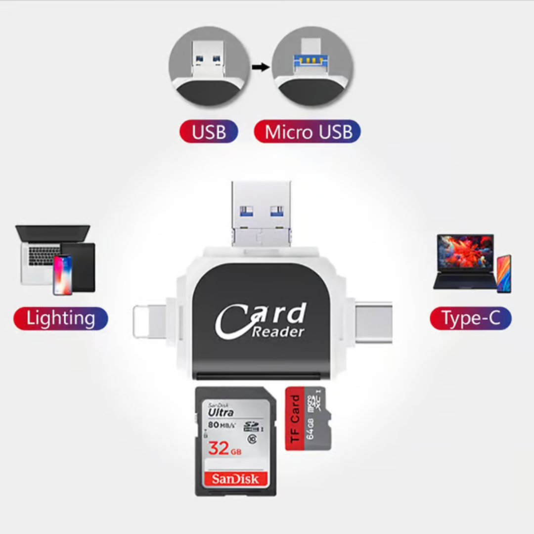 SyncMate™ | Multiport 4-i-1 Universell SD/TF Kortläsare
