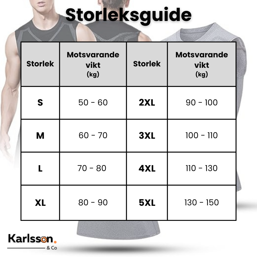 VitalVest™ | Öka din energi, stärk dina muskler och se genast slankare ut