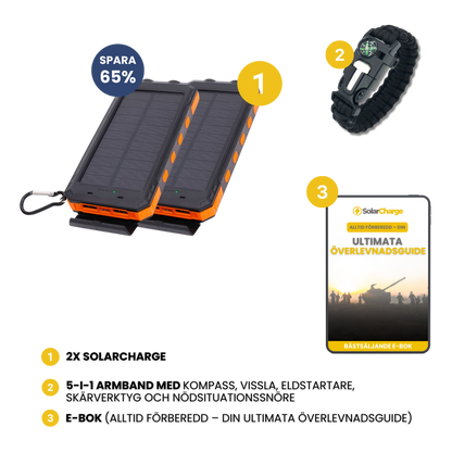 SolarCharge™ | Alltid kraft, alltid ljus – bevisat mest kraftfull