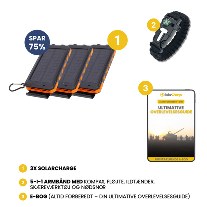 SolarCharge™ | Alltid kraft, alltid ljus – bevisat mest kraftfull